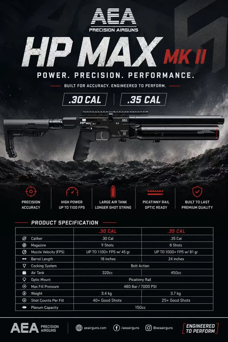 AEA HP Max MK2 4500 PSI Bolt-Action PCP Air Rifle